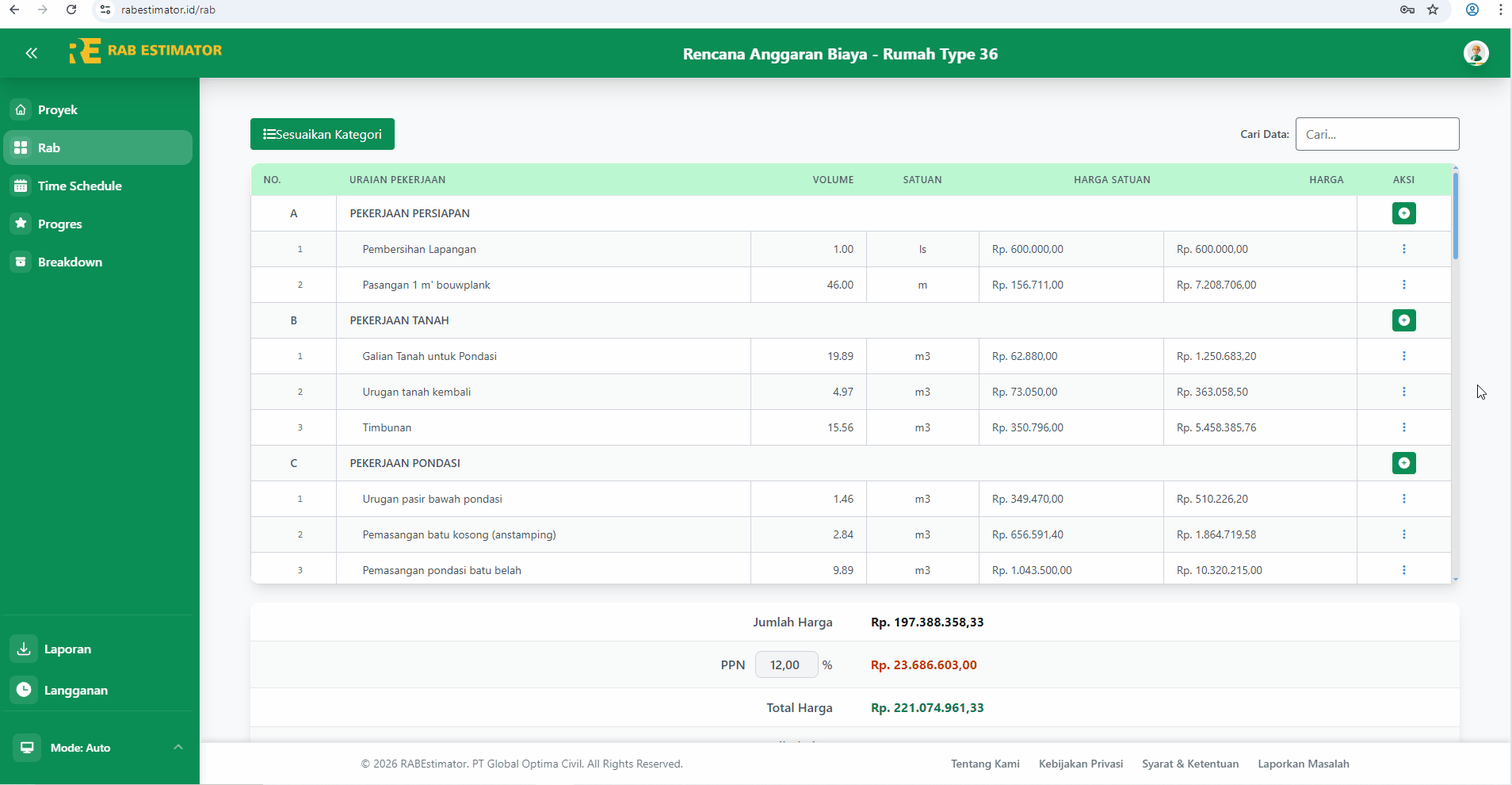 Tabel RAB dengan kolom Volume dan Harga terisi